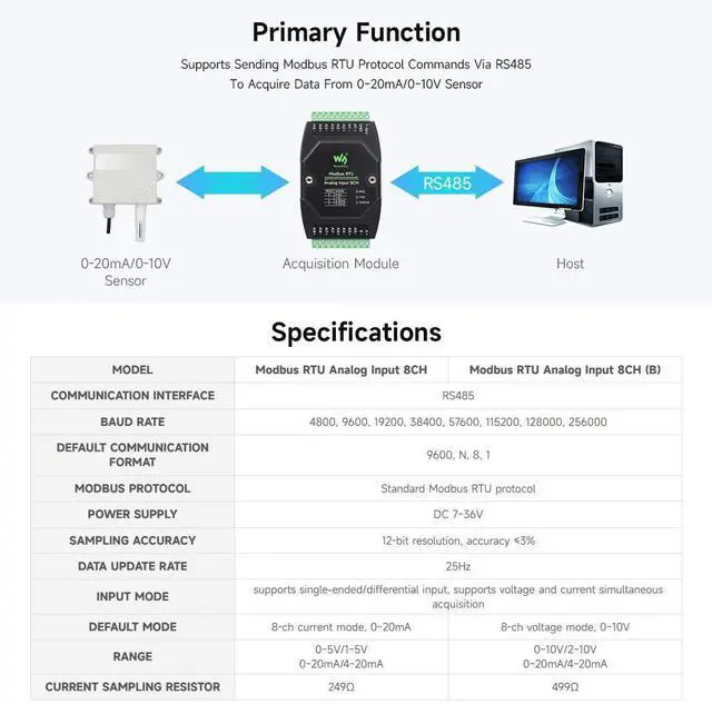 Alt view image 5 of 7 - KEHIPI Industrial 8-Ch Analog Acquisition Module, 12-Bit High-Precision, Supports Voltage and Current Acquisition, DC 7~36V Wide Voltage Power Supply, 8-ch Voltage Mode, 0~10V
