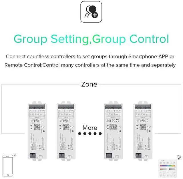 Alt view image 5 of 6 - KEHIPI 5in1 LM052 Tuya Zigbee3.0 LED Controller Support Dimming CCT RGB RGBW RGBCCT PWM LED Strip Compatible with Echo Plus/4th Gen, Tuya Gateway Work with WR01RF WR02RF etc