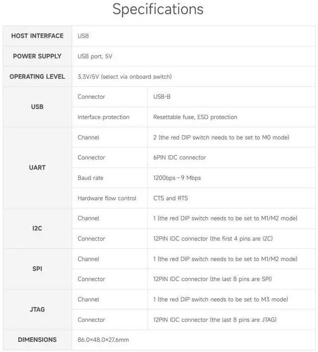Alt view image 5 of 7 - KEHIPI  USB to UART/I2C/SPI/JTAG Converter, Supports Multiple Interfaces, Compatible with 3.3V and 5V, Multiple Systems Support, Support Linux (Only for Raspberry Pi)