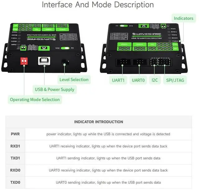 Alt view image 7 of 7 - KEHIPI  USB to UART/I2C/SPI/JTAG Converter, Supports Multiple Interfaces, Compatible with 3.3V and 5V, Multiple Systems Support, Support Linux (Only for Raspberry Pi)