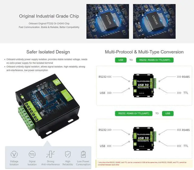 Alt view image 5 of 7 - KEHIPI USB to RS232 / RS485 / TTL Industrial Isolated Converter with Original FT232RL Embedded Protection Circuits and Aluminium Alloy Enclosure for Industrial Control Equipments
