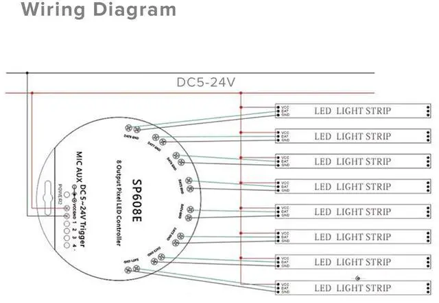 Alt view image 5 of 6 - KEHIPI WS2812B WS2811 WS2813 WS2815 1903 Built-in Mic/AUX Music SP608E Bluetooth Controller with 8 Signal Outputs for LED Module Pixel Strip String Light Andriod iOS APP/Remote/Trigger Control