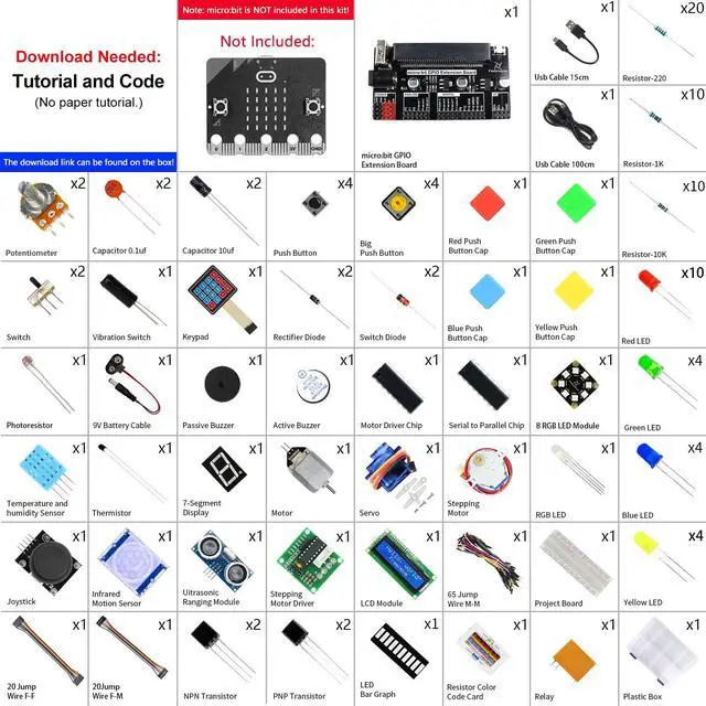 KEHIPI Ultimate Starter Kit for BBC Micro:bit (Not Included, Works with ...