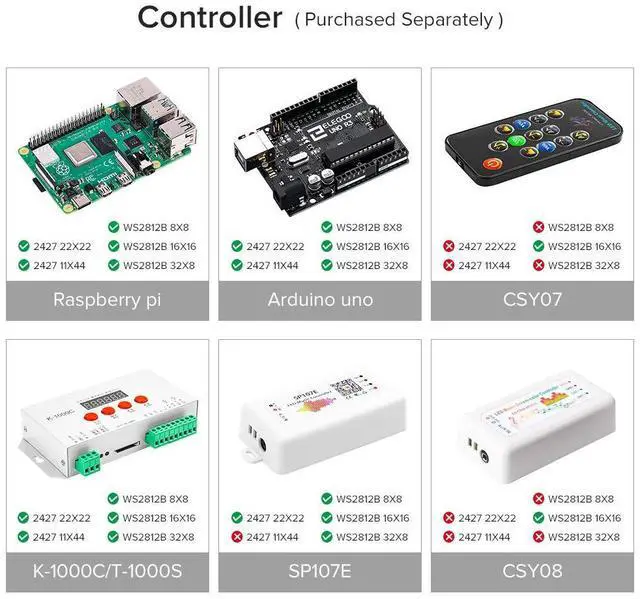 Alt view image 5 of 7 - KEHIPI 2 Pack WS2812B ECO RGB Alloy Wires 5050SMD Individual Addressable 16X16 256 Pixel LED Matrix Flexible FPCB Full Color Works with WLED,SP802E Controllers Image Video Text Display DC5V
