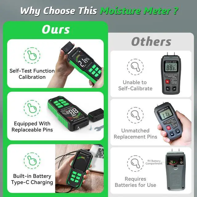 Alt view image 4 of 7 - KEHIPI Rechargeable Moisture Meter for Wood, Walls & Hardwood Accurate Pin-Type Digital Tester with Large Color Display, Automatic Alarm, Calibration & HOLD Function for DIY & Construction Projects