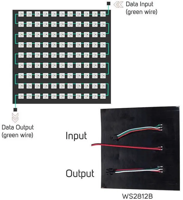 Alt view image 5 of 6 - KEHIPI WS2812B ECO RGB Alloy Wires 5050SMD Individual Addressable 16X16 256 Pixels LED Matrix Flexible FPCB Full Color Works with WLED,SP802E,etc Controllers Image Video Text Display DC5V
