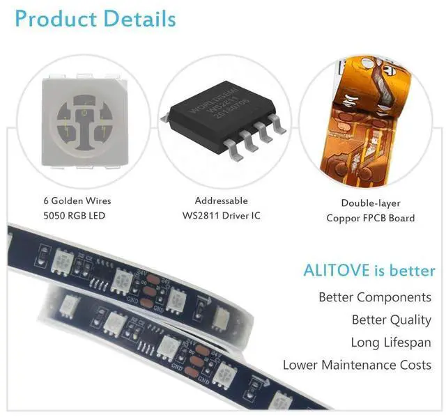 Alt view image 3 of 7 - KEHIPI 32.8ft Addressable RGB LED Strip Light WS2811 Dream Color Digital Programmable Flexible LED Pixel Light 24V 10m 600 LEDs 5050 SMD Waterproof IP67 Black PCB for Raspberry Pi DIY Project