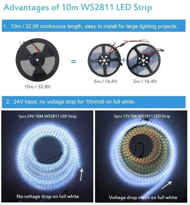 Alt view image 4 of 7 - KEHIPI 32.8ft Addressable RGB LED Strip Light WS2811 Dream Color Digital Programmable Flexible LED Pixel Light 24V 10m 600 LEDs 5050 SMD Waterproof IP67 Black PCB for Raspberry Pi DIY Project