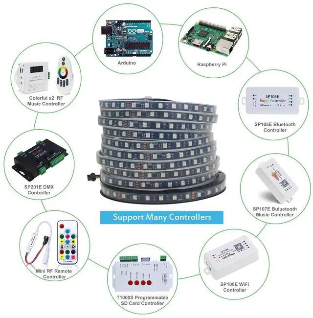 Alt view image 5 of 7 - KEHIPI 32.8ft Addressable RGB LED Strip Light WS2811 Dream Color Digital Programmable Flexible LED Pixel Light 24V 10m 600 LEDs 5050 SMD Waterproof IP67 Black PCB for Raspberry Pi DIY Project