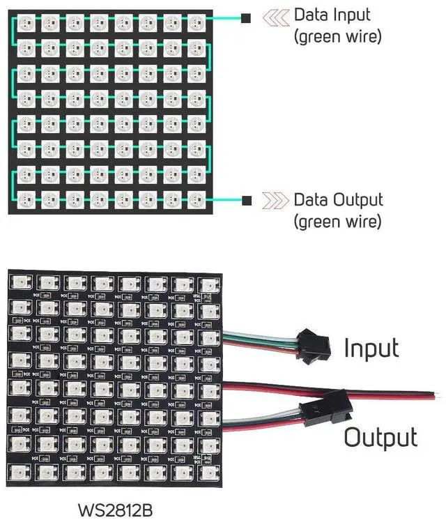 Alt view image 5 of 7 - KEHIPI WS2812B ECO RGB Alloy Wires 5050SMD Individual Addressable 8X8 256 Pixels LED Matrix Panel Flexible FPCB Full Color Works with WLED,SP802E,etc Controllers Image Video Text Display DC5V