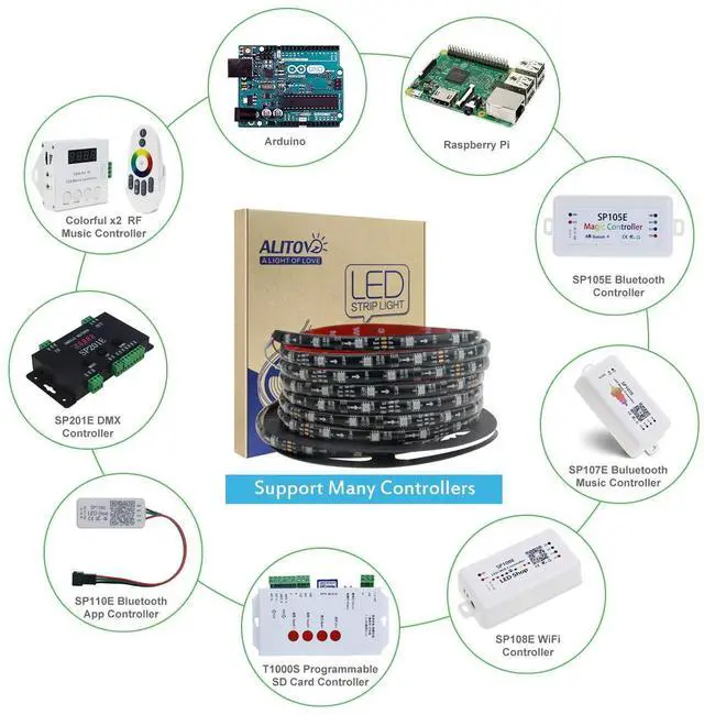 Alt view image 5 of 7 - KEHIPI WS2811 12V Addressable RGB LED Strip Light 16.4ft 150 LEDs Dream Color Programmable Digital LED Flexible Pixel Lights Waterproof IP65 with 3M VHB Heavy Duty Self-Adhesive Back for DIY Project