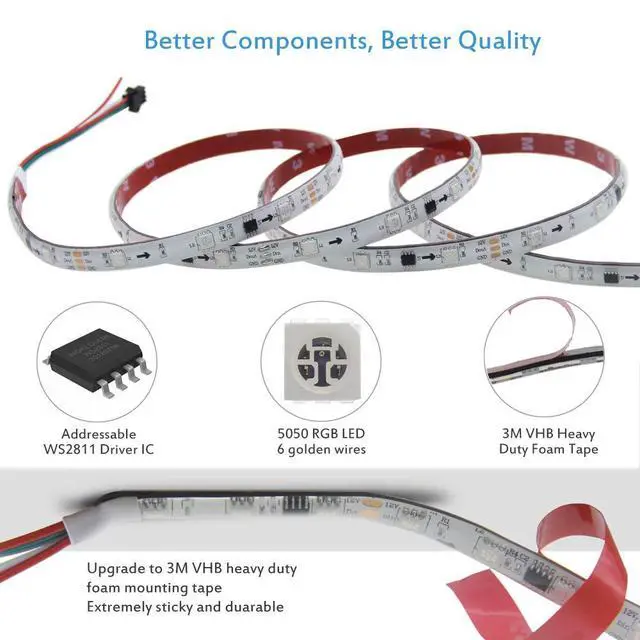 Alt view image 3 of 7 - KEHIPI WS2811 LED Strip RGB Addressable LED Rope Light 12V 5m 150 LEDs Dream Color Programmable Digital LED Pixel Lights Waterproof IP65 with 3M VHB Heavy Duty Self-adhesive Back for Raspberry Pi DIY