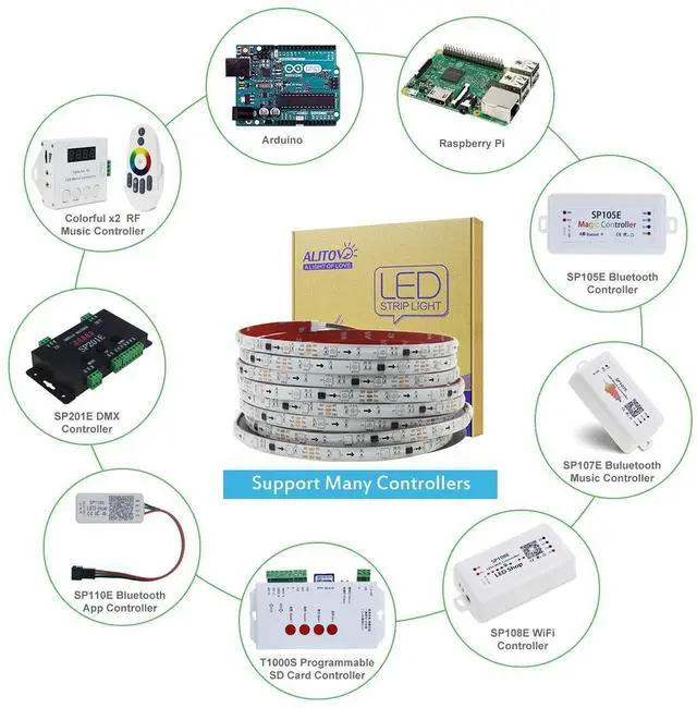 Alt view image 4 of 7 - KEHIPI WS2811 LED Strip RGB Addressable LED Rope Light 12V 5m 150 LEDs Dream Color Programmable Digital LED Pixel Lights Waterproof IP65 with 3M VHB Heavy Duty Self-adhesive Back for Raspberry Pi DIY