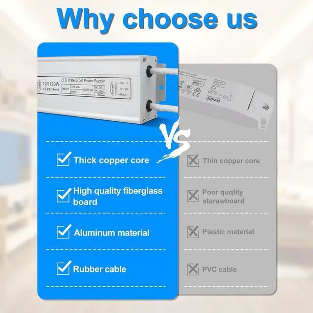 Alt view image 3 of 7 - KEHIPI LED Power Supply, 120W IP67 Waterproof Outdoor Driver,AC 80-265V to DC 12V 10A Low Voltage Transformer, Adapter with 3-Prong Plug for LED Light, Computer Project, Outdoor Use