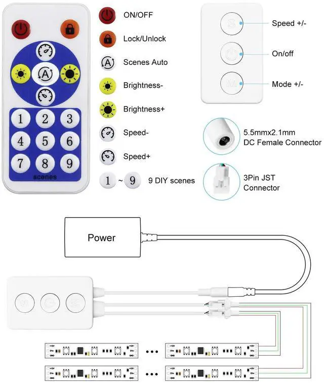 Alt view image 7 of 7 - KEHIPI WS2812B Controller Bluetooth Music Sync WS2811 Addressable RGB LED Controller with RF Remote Dual Signal Output DC 5V~24V for SK6812 WS2812 SM16703 1903 3Pin Dream Color LED Pixel Strip Lights
