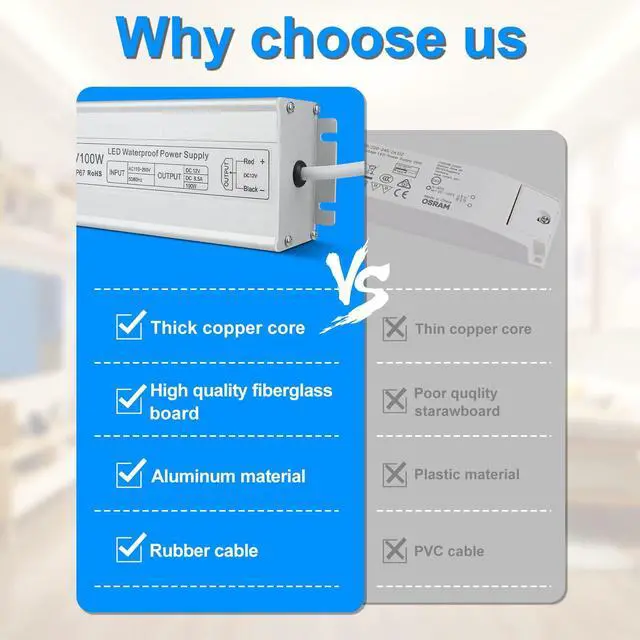 Alt view image 4 of 7 - KEHIPI LED Power Supply, 12V 100W IP67 Waterproof Outdoor Driver, AC 110-260V to DC 12V 8.5A Low Voltage Transformer, Adapter with 3-Prong Plug for LED Light, Computer Project, Outdoor Use