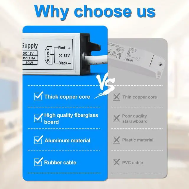 Alt view image 6 of 7 - KEHIPI LED Power Supply 12V, 30W IP67 Waterproof Outdoor Driver,AC 110-260V to DC 12V 2.5A Low Voltage Transformer, Adapter with 3-Prong Plug for LED Light, Computer Project, Outdoor Use