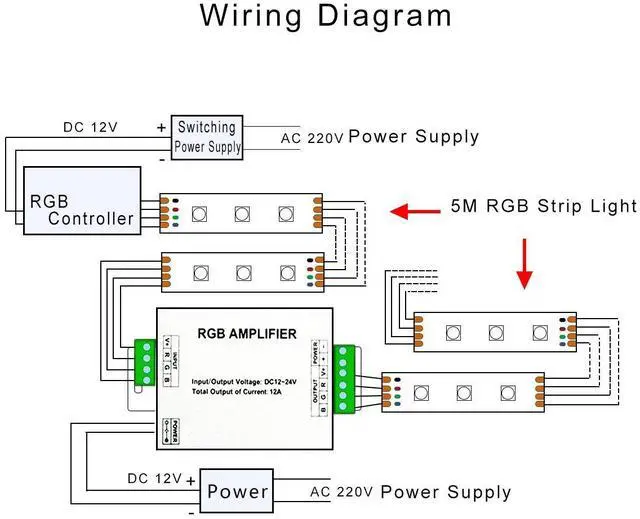 Alt view image 4 of 6 - KEHIPI  DC 12V to 24V 12A LED Strip Lights 3 Channels RGB Signal Amplifier Repeater for 10m 4 Pin 5050 3528 LED String Lights - 2 Pieces Pack