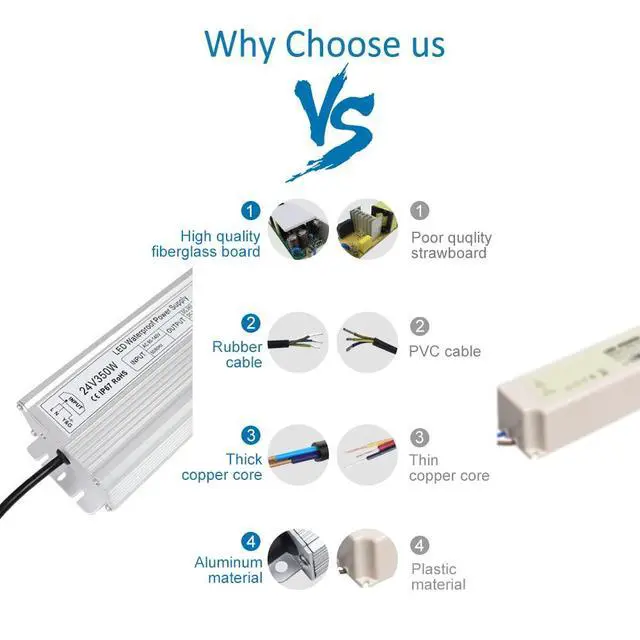 Alt view image 6 of 7 - KEHIPI LED Power Supply, 24V 350W IP67 Waterproof Outdoor Driver, AC 90-140V to DC 24V 14.58A Low Voltage Transformer, Adapter with 3-Prong Plug for LED Light, Computer Project, Outdoor Use