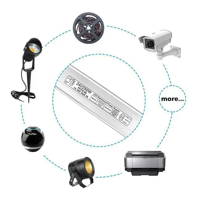 Alt view image 7 of 7 - KEHIPI 24V Power Supply, 250W IP67 Waterproof LED Power Supply, AC 80-265V to DC 24V 10.4A Outdoor Low Voltage Transformer, Adapter with 3-Prong Plug for LED Light, Outdoor Use