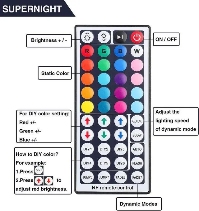 Alt view image 4 of 7 - KEHIPI RGB Light Strip Remote Controller, RF Remote of 2-in-1 4 Pin Dimming, Brightness Flash Mode Dimmer for SMD 5050 2835 3528 LED Strip Lights (RF- 2 Ports)