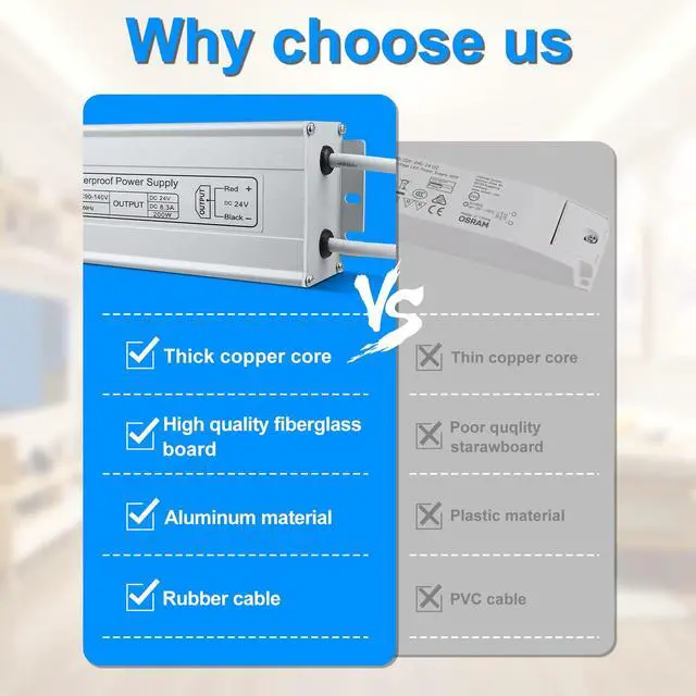 Alt view image 6 of 7 - KEHIPI LED Power Supply, 24V 200W IP67 Waterproof Outdoor Driver, AC 90-140V to DC 24V 8.3A Low Voltage Transformer, Adapter with 3-Prong Plug for LED Light, Computer Project, Outdoor Use