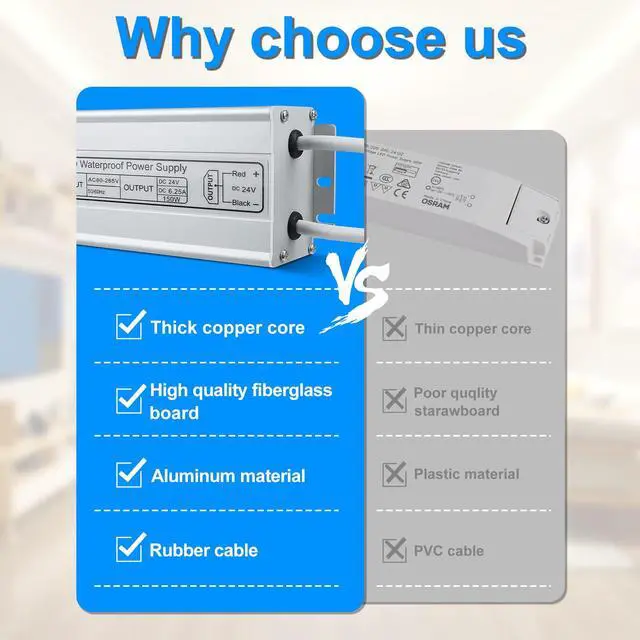 Alt view image 6 of 7 - KEHIPI LED Power Supply, 24V 150W IP67 Waterproof Outdoor Driver, AC 85-265V to DC 24V 6.25A Low Voltage Transformer, Adapter with 3-Prong Plug for LED Light, Computer Project, Outdoor Use