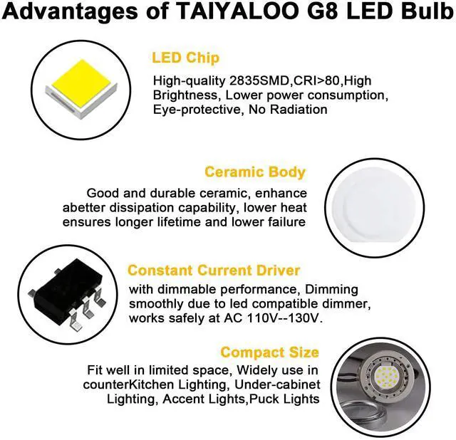 Alt view image 6 of 7 - KEHIPI G8 LED Bulb Dimmable, 3W (30W-35W Halogen Equivalent), T4 JCD Type Bi-Pin G8 Base, Daylight White 6000K, 120V LED Puck Light Bulbs for Under Cabinet Light, Under Counter Lighting, 10 Pack