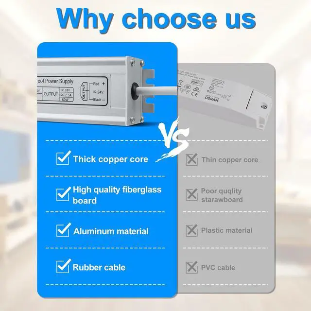 Alt view image 6 of 7 - KEHIPI LED Power Supply, 24V 60W IP67 Waterproof Outdoor Driver, AC 90-265V to DC 24V 2.5A Low Voltage Transformer, Adapter with 3-Prong Plug for LED Light, Computer Project, Outdoor Use