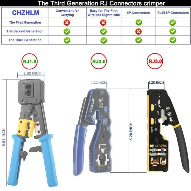 Alt view image 3 of 6 - KEHIPI RJ45 Crimp Tool Kit Pass Through Crimper RJ45 Crimping Tool Stripper Cutter Crimper All-in-One for 8P RJ45 Cat5 Cat5e Cat6 6P RJ11/12 Telephone Connectors Network Enthernet Crimper kit