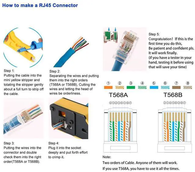 Alt view image 6 of 6 - KEHIPI RJ45 Crimp Tool Kit Pass Through Crimper RJ45 Crimping Tool Stripper Cutter Crimper All-in-One for 8P RJ45 Cat5 Cat5e Cat6 6P RJ11/12 Telephone Connectors Network Enthernet Crimper kit