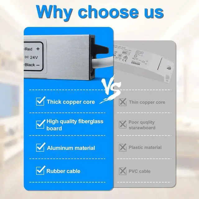 Alt view image 4 of 7 - KEHIPI LED Power Supply, 24V 40W IP67 Waterproof Outdoor Driver, AC 90-140V to DC 24V 1.7A Low Voltage Transformer, Adapter with 3-Prong Plug for LED Light, Computer Project, Outdoor Use