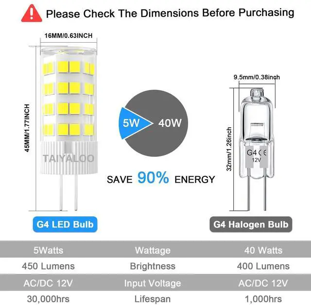 Alt view image 2 of 7 - KEHIPI G4 LED Bulb 5W 5000K Daylight White Bi-pin T3 JC Type 12V AC/DC 40W Halogen Equivalent Non-dimmable for Outdoor Landscape Lighting Deck Stair Step Path Lights (6 Pack)
