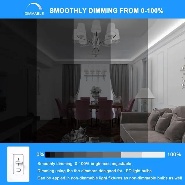 Alt view image 3 of 7 - KEHIPI E12 LED Light Bulb Dimmable, 60W Halogen Equivalent, 6000K Daylight White, T6 Small Base 120V 7W 630LM C7 Bulbs for Ceiling Fan, Chandelier, Pendant Lighting, Salt Lamp, 3 Pack