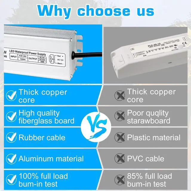 Alt view image 3 of 7 - KEHIPI LED Driver 100W 12V Power Supply, Waterproof IP67 100V-260V AC to 12V DC Transformer Adapter, Low Voltage Output for LED Light, Computer Project, and Other 12V DC led Lights