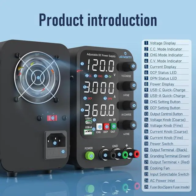 Alt view image 4 of 6 - KEHIPI  DC Power Supply Variable, 0-120V 0-3A Switching Bench Power Supply with Intelligent Charging Mode, 20W USB & Type-C Quick-Charge, Encoder Knob, Output Switch, 4-Digit LED Display - SPS-12003C