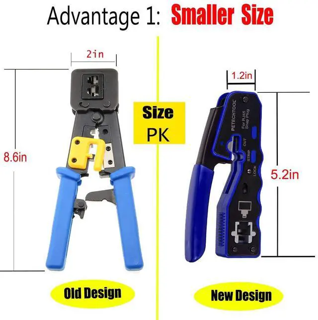 Alt view image 6 of 6 - KEHIPI RJ45 Crimp Tool Kit Ethernet Crimping Tool Wire Crimper Stripper Cutter for Cat5e Cat6 Cat6a Pass Thrugh Connectors with 10 pieces Cat6 Connectors and 1 piece mini wire stripper