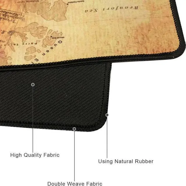 Alt view image 6 of 7 - KEHIPI XXL Professional Large Mouse Pad& Computer Game Mouse Mat (35.4x15.7x0.1IN, Compass)