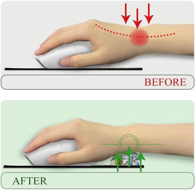 Alt view image 3 of 6 - KEHIPI Flower Ergonomic Mouse Pad with Wrist Rest, Gaming Computer Mouse Pad Wrist Support with Non-Slip Pain Relief PU Base, Funny Mouse Pads for Desk Work, Cute Office Desk Decor Accessories