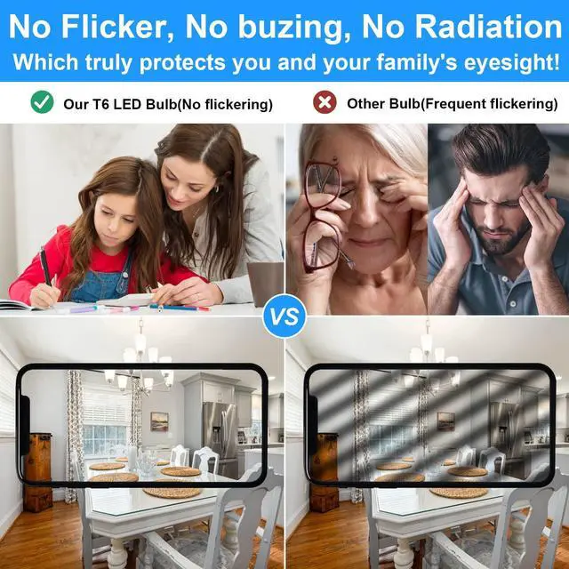 Alt view image 6 of 7 - KEHIPI E12 LED Light Bulb Dimmable, 60W Halogen Equivalent, 6000K Daylight White, T6 Small Base 120V 7W 630LM C7 Bulbs for Ceiling Fan, Chandelier, Pendant Lighting, Salt Lamp, 3 Pack