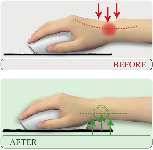 Alt view image 2 of 6 - KEHIPI Succulents Ergonomic Mouse Pad with Wrist Rest, Gaming Mouse Pad with Wrist Support, Funny Computer Mousepad with Non-Slip Pain Relief PU Base, Cute Office Desk Accessories Decor Supplies