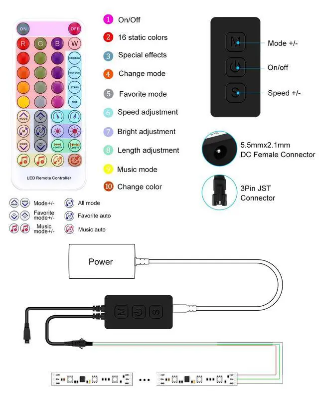 Alt view image 7 of 7 - KEHIPI WS2812B WS2811 Controller Bluetooth APP Music Sync Addressable RGB IC LED Remote Controller Timer Function SP611E for SK6812 WS2812 SM16703 UCS1903 LED Pixel String Light Strip DC 5V~24V