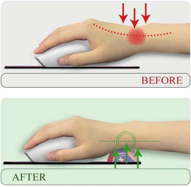 Alt view image 3 of 6 - KEHIPI Purple Mouse Pad with Wrist Rest, Cloud Ergonomic Mouse Pad Wrist Support with Non-Slip Pain Relief PU Base, Kawaii Computer Mousepad, Cute Purple Office Desk Accessories Decor Supplies