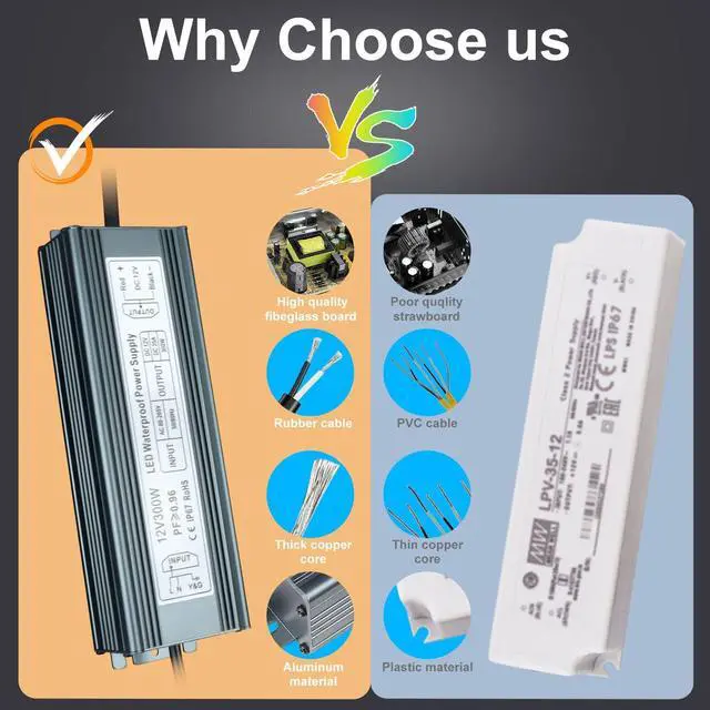 Alt view image 2 of 7 - KEHIPI 12V 300W Power Supply, AC 80-265V to DC 12 Volt 25A IP67 Waterproof LED Power Supply, Low Voltage Transformer, Outdoor Driver with 3-Prong Plug 3.3 Feet Cable for LED Light, Outdoor Use