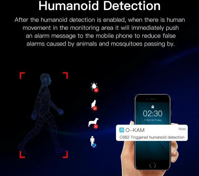 Alt view image 6 of 7 - KEHIPI 2K 3.0MP Outdoor WiFi PTZ Security Camera, 2.4G WiFi, Auto Tracking, 2 Way Audio, Spot Night Vision, Compatible with Alexa, SD Card & Cloud Storage, ONVlF Compliant RTSP IP CCTV Camera(4pcs)