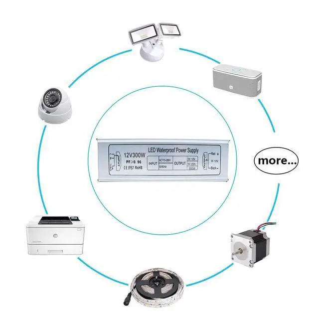 Alt view image 7 of 7 - KEHIPI 12V Power Supply, 300W IP67 Waterproof LED Power Supply, AC 110-260V to DC 12 Volt 25A Low Voltage Transformer, LED Driver with 3-Prong Plug for LED Light, Computer Project, Outdoor Use