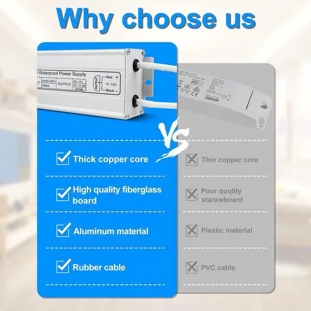 Alt view image 3 of 7 - KEHIPI 12V LED Power Supply, 150W IP67 Waterproof Outdoor Driver,AC 80-265V to DC 12 Volt 12.5A Low Voltage Transformer, Adapter with 3-Prong Plug for LED Light, Computer Project, Outdoor Use