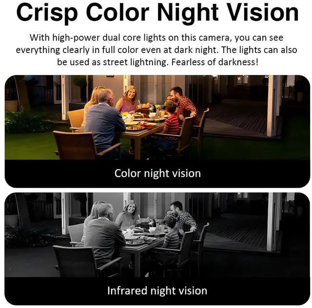 Alt view image 6 of 7 - KEHIPI Triple Lens WiFi PTZ Security Camera, Three Cameras in One, Side Cameras with Adjustable All-Angle Arm, 2K 360° View No Blind Spot, Auto Tracking, Spotlight, 2 Way Audio2pack