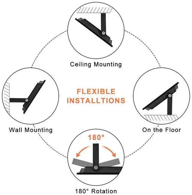 Alt view image 5 of 7 - KEHIPI 2 Pack 100W UV Flood Light, IP66 Waterproof Outdoor High Power Black Lights with UL Plug (3.3ft Cable), 395nm-405nm Blacklight for Glow Party, Stage, UV Glue Resin Curing Paint, Collection