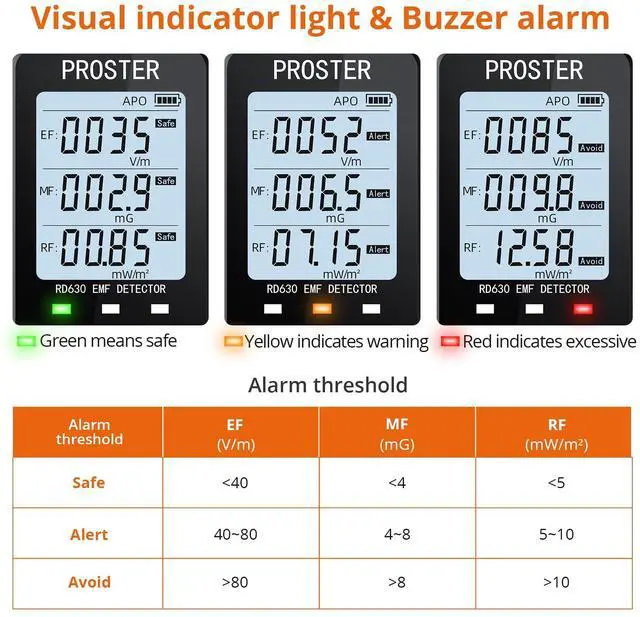 Alt view image 4 of 7 - KEHIPI 3in1 EMF Meter - Digital Electromagnetic Field Radiation Detector for 5G Cell Tower WiFi Signal Detector Home Office EMF Inspections or Ghost Hunting